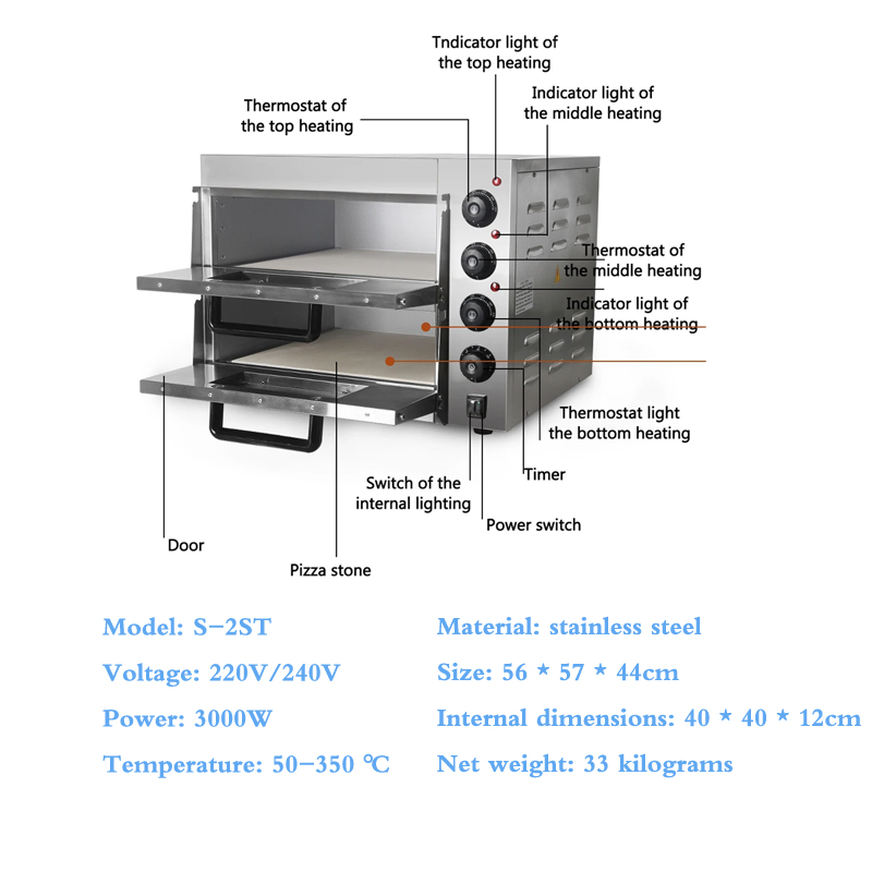 Wholesale Kitchen Equipment Su - огляд і ціна Commercial Kitchen Supplier