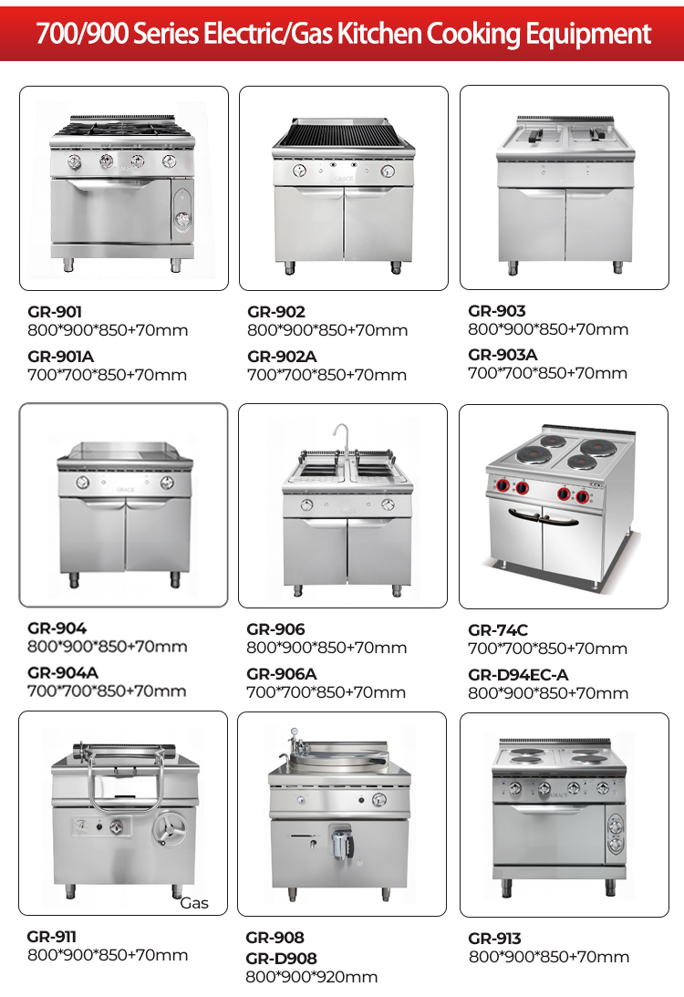 GRACE Heavy SS304 Commercial K - огляд і ціна Commercial Kitchen Supplier